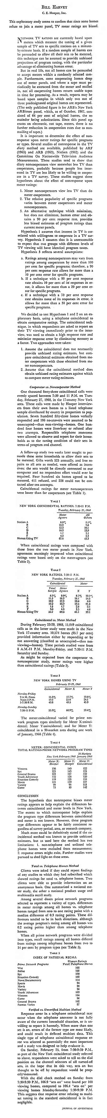 Nonresponse in TV Meter Panels