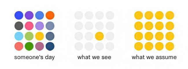 someone's day-what we see-what we assume