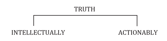 TRUTH - INTELLECTUALLY - ACTIONABLY